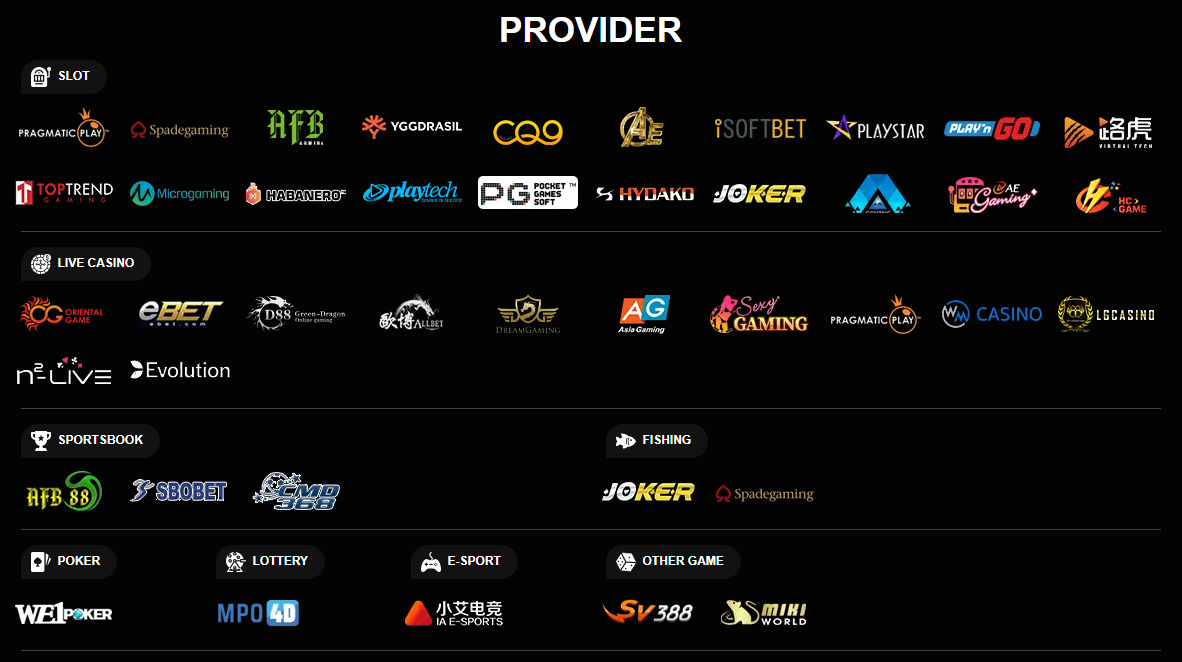 PROVIDER GAME MPO PLAY